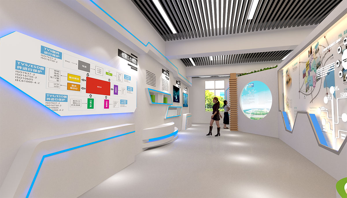 數字展廳：中鋼安環院碳中和研究中心展廳